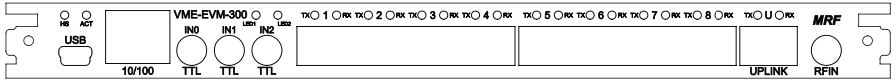 VME-EVM-300 Front Panel
