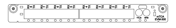 MTCA-EVM-300 Front Panel